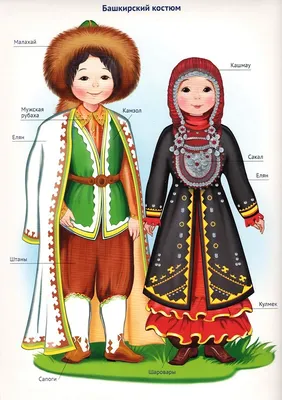Национальные костюмы народов России | Ирина Казакова | Дзен