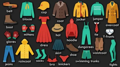 File:Baby Clothes American English vs British English Infographic.png -  Wikipedia