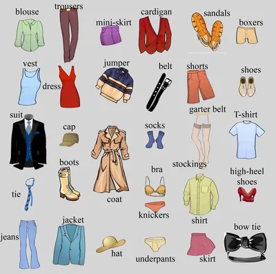 Clothes Vocabulary – Free Printable Flashcards to Download - Speak and Play  English