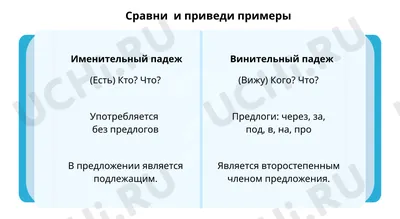 Н.Т.Мелех, И.И.Баранова: Русские падежи ▷ купить в ASAXIY: цены,  характеристики, отзывы