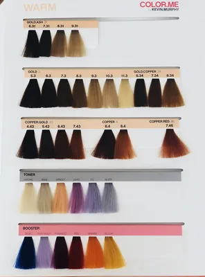 Палитра оттеночной краски Sense DeLuxe Палитра профессиональных красок для  волос Estel Professional