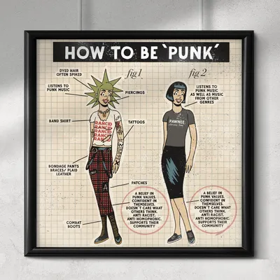 Панк-рок: что за жанр, как появился, какими характерными чертами обладает /  Skillbox Media