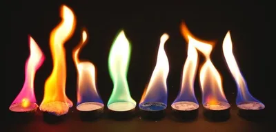 Спектральный анализ пламени костра. Что делает огонь желтым – наночастицы  углерода или соли натрия? / Хабр