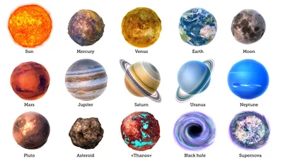 Планеты солнечной системы — Космос Онлайн. Просмотр в реальном времени