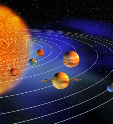 Температура на планетах Солнечной системы - Star Mission