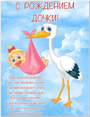 Стильная открытка с днем рождения девочке 2 года — Slide-Life.ru
