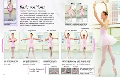 Позиции ног и рук в танцах | Все о танцах | Дзен