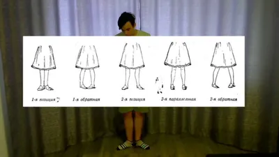 Позиции ног в классическом танце - online presentation