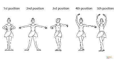 Искусство движения: удивительные позы балерин в танце | Балерин в танце  Фото №1100796 скачать