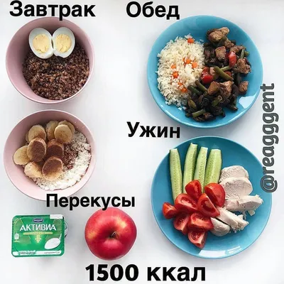 Быстрые салаты | ПП рецепты на каждый день с фото и калорийностью |  ВКонтакте