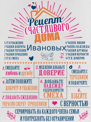 Постер в раме \"Правила нашего дома\" — купить в интернет-магазине по низкой  цене на Яндекс Маркете