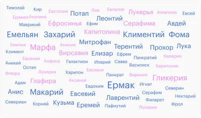 10 пар женских и мужских имен с идеальной совместимостью: проверьте свое -  12 июля 2023 - Е1.ру