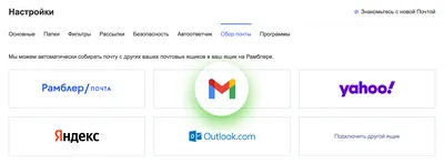 Как подключить Яндекс.Почту к виртуальному хостингу — INVS.RU