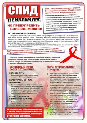 Профилактика ВИЧ/СПИД - ITMO.STUDENTS