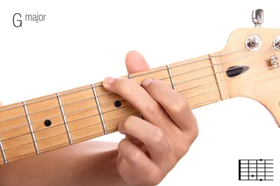 Эксмо Легкие аккорды. Научись играть на гитаре за 10 минут в день.