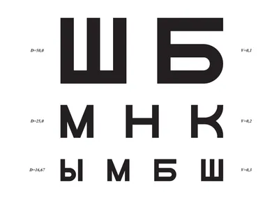 File:Проверка зрения окулистами.jpg - Wikimedia Commons