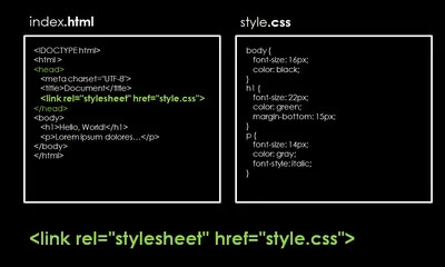 Примеры работы с фоновыми изображениями через CSS / Skillbox Media
