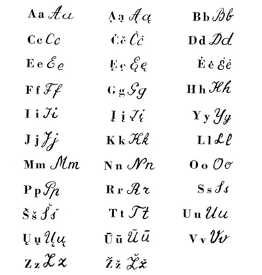 Отличие Прописных букв от Строчных с наглядными Примерами | Рукописные буквы,  Прописи, Обучение письму