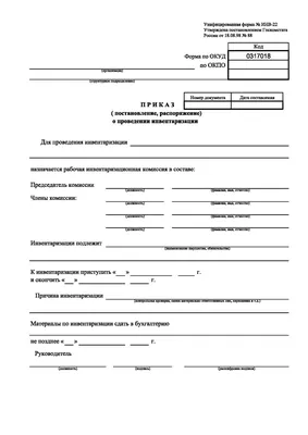 О внесении изменений в Распоряжение о введении особого противопожарного  режима на территории Республики Башкортостан