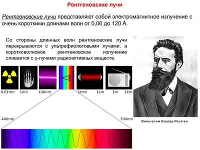 120 лет назад физик Вильгельм Рентген открыл «рентгеновские лучи» -  «Qazaqstan» Ұлттық телеарнасы