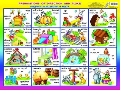 Плакат. Предлоги направления и места Prepositions of direction and place  00059.