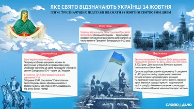 Украина отмечает День защитников и защитниц, День казачества и праздник  Покрова / Новости / Общество