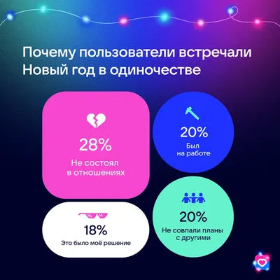 С НОВЫМ ГОДОМ😀🎉🎉 2024 | Борцы Сибири | ВКонтакте