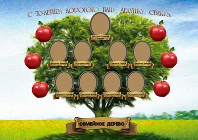 Делаем генеалогическое дерево своей семьи своими руками. Готовые шаблоны. |  Генеалогическое древо, Семейное дерево проекты, Семейное дерево шаблоны