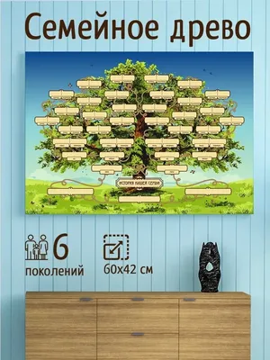 Плакат «Семейное древо» цветной — купить необычный оригинальный подарок в  Gift Development