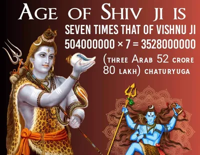 Shiva - World History Encyclopedia