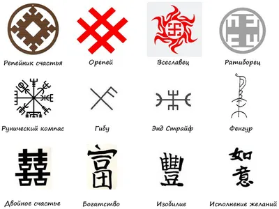 Полный Какие тату приносят удачу? Символы успеха, богатства, удачи + ФОТО  Check more at https://slovami.net/kakie-tatu-prinosya… | Warrior tattoos,  Symbols, Tattoos