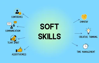 Как оценить soft skills IT-кандидата: советы IT-рекрутера I ITExpert