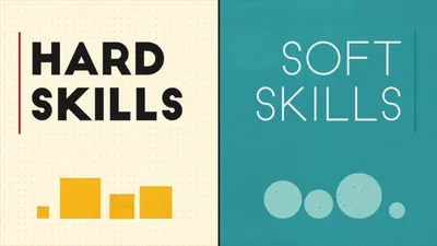 What Are Soft Skills? (Definition, Examples and Resume Tips) | Indeed.com