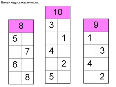 Числовые домики закрепляем знания состава чисел первого десятка