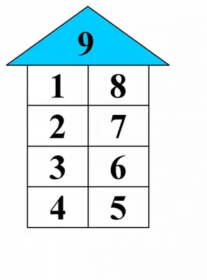 Домики \"Состав числа\" от 1 до 10, от 11 до 20