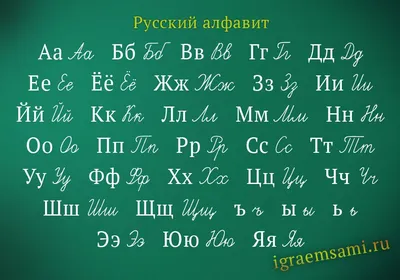 Новые буквы русского алфавита | Пикабу