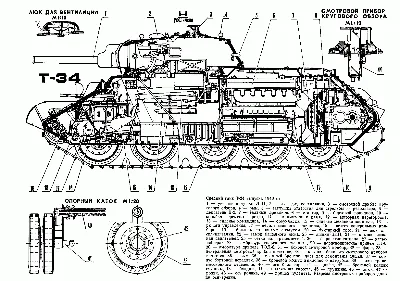 Танк Т-34-76, копия на ходу, продажа, цена 7 000 000₽ ⋆ Техклуб