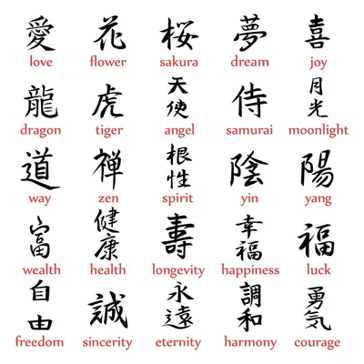 awesome Популярные китайские иероглифы тату и их значение (50 фото) — Как  выбрать свою? Читай больше http://avrorra.com/kitajskie… | Tattoos, Tattoo  quotes, Tatting