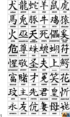 Иероглифы. Японские и китайские иероглифы - смотрите тату и скачивайте  татуировки: фото, изображения, рисунки, картинки татуировок. Татуировки  онлайн и совершенно бесплатно - без регистрации и смс