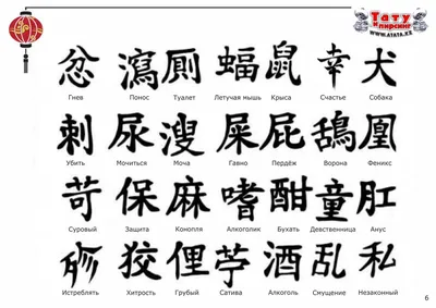Японские и китайские иероглифы с переводом — значение на русском