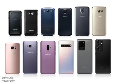 Телефон Samsung: топовые смартфоны Samsung 2019 года в рейтинге