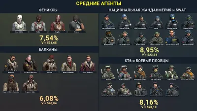 Модель «Default CSGO Terrorist Knife» для CS 1.6 - скачать на All-CS.ru