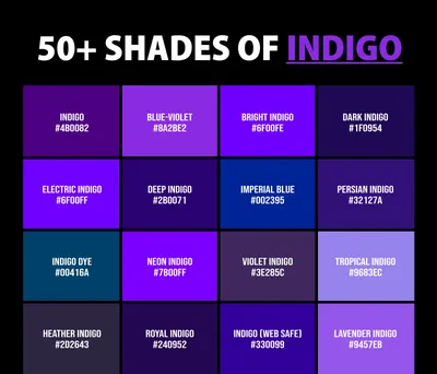 Indigo Color, Codes and Facts – HTML Color Codes