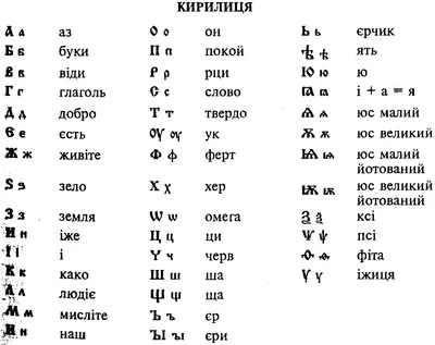 Український алфавіт для малят. Вивчи сам | З любов'ю до дітей - YouTube