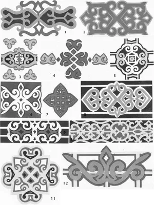 Казахские орнаменты и узоры шаблоны - 60 фото