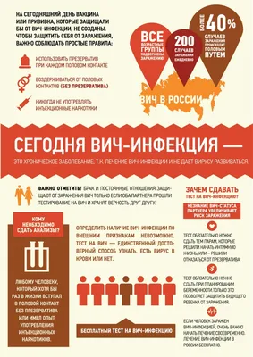 ВИЧ: половой путь распространения инфекции остается основным | Управление  Роспотребнадзора по Калининградской области