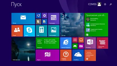 Windows 8: ¿Qué es Windows 8?