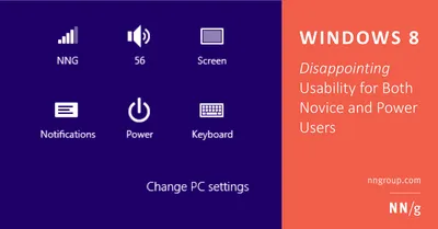 Microsoft's Windows 8 Plan B(lue): Bring back the Start button, boot to  desktop | ZDNET
