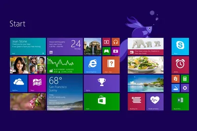 How to magnify the screen in Windows 8.1 | My Computer My Way