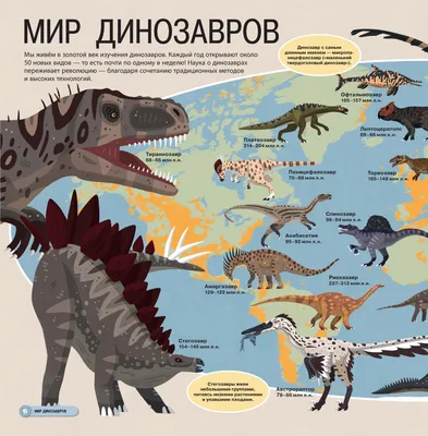 Эксмо Энциклопедия. Все динозавры с крупными буквами